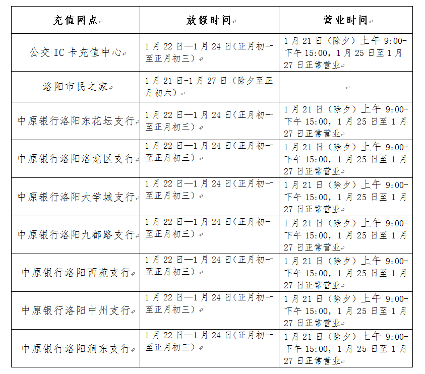 2023年結算中心IC卡人工充值點(diǎn)春節期間營(yíng)業(yè)時(shí)間